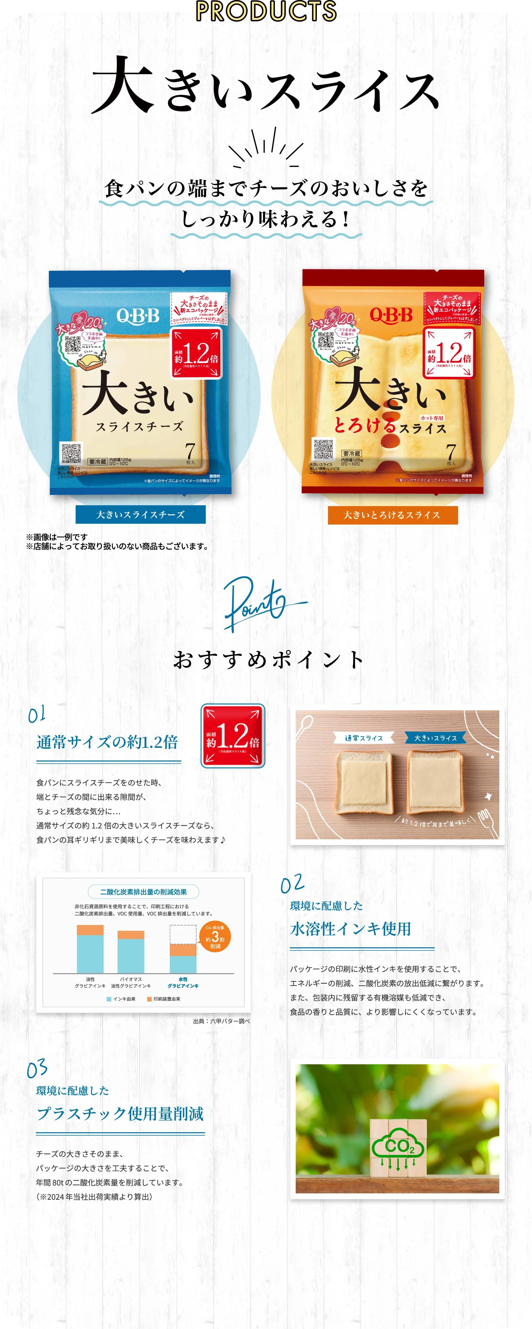 大きいスライス